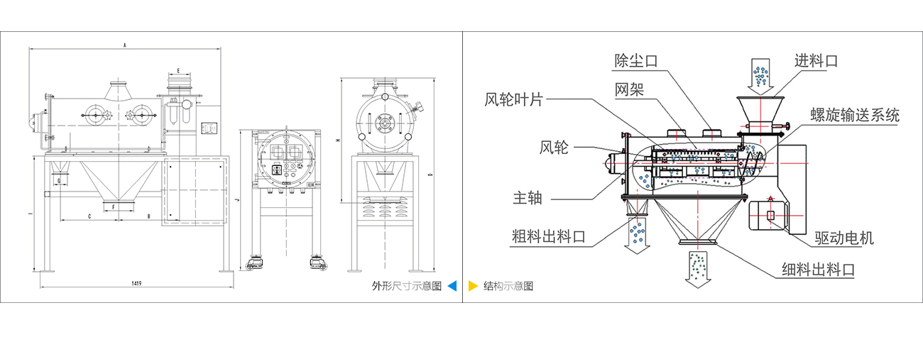 防爆气流筛技术参数