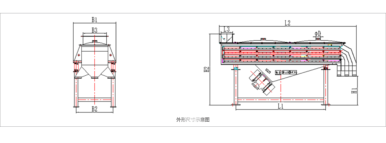 防爆直线筛外形示意图