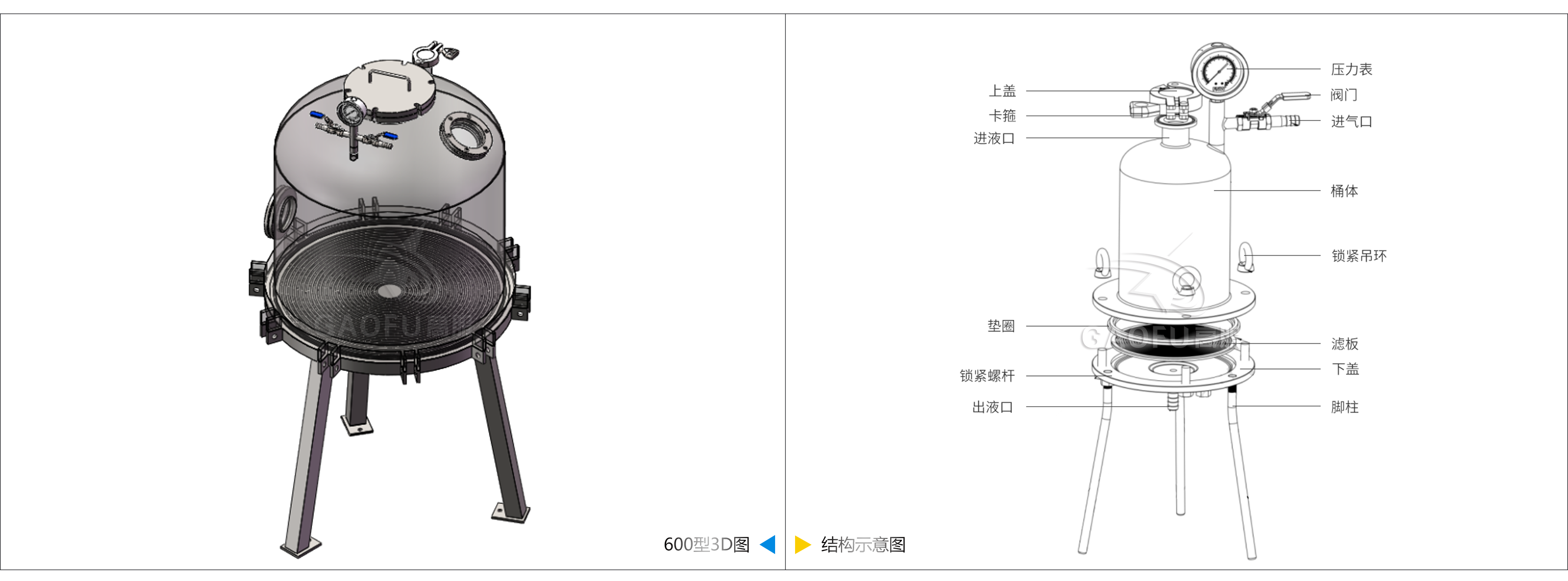 正压过滤机示意图